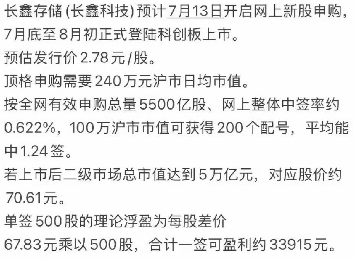 0x鸣人 tweet media