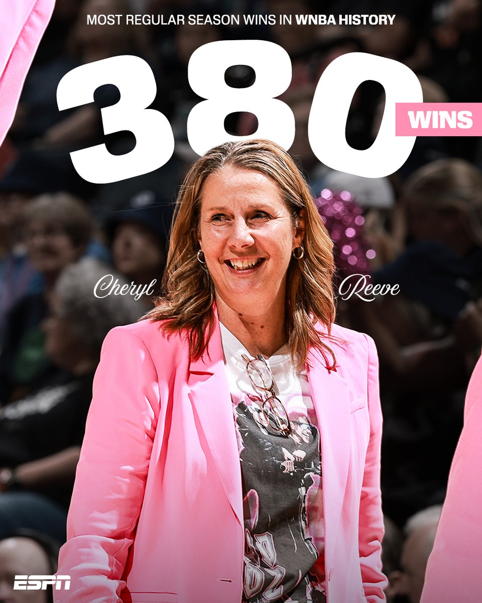 espnW's tweet photo. CHERYL REEVE MAKES HISTORY WITH A WIN OVER THE CONNECTICUT SUN 🔥 https://t.co/qGLmxrwzkB