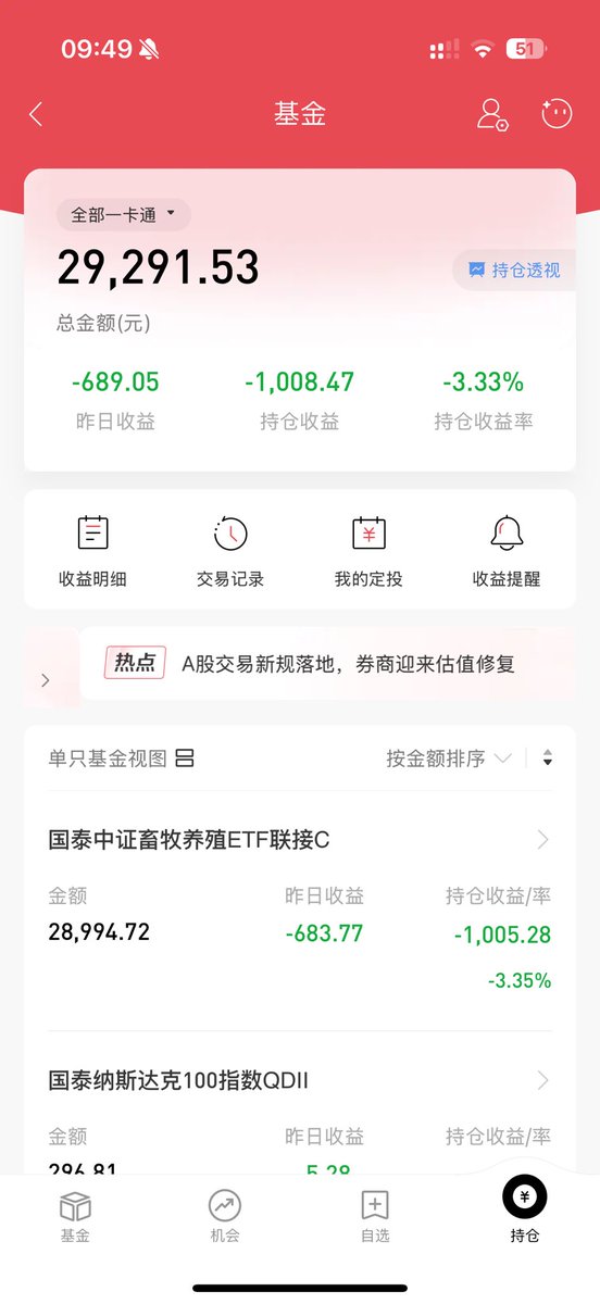 cmya_crypto's tweet photo. 果然我每次都能买到高点，在哪可以割到我，接下来是不是可以抄底点存储了兄弟们。 https://t.co/lSKiyfkLla