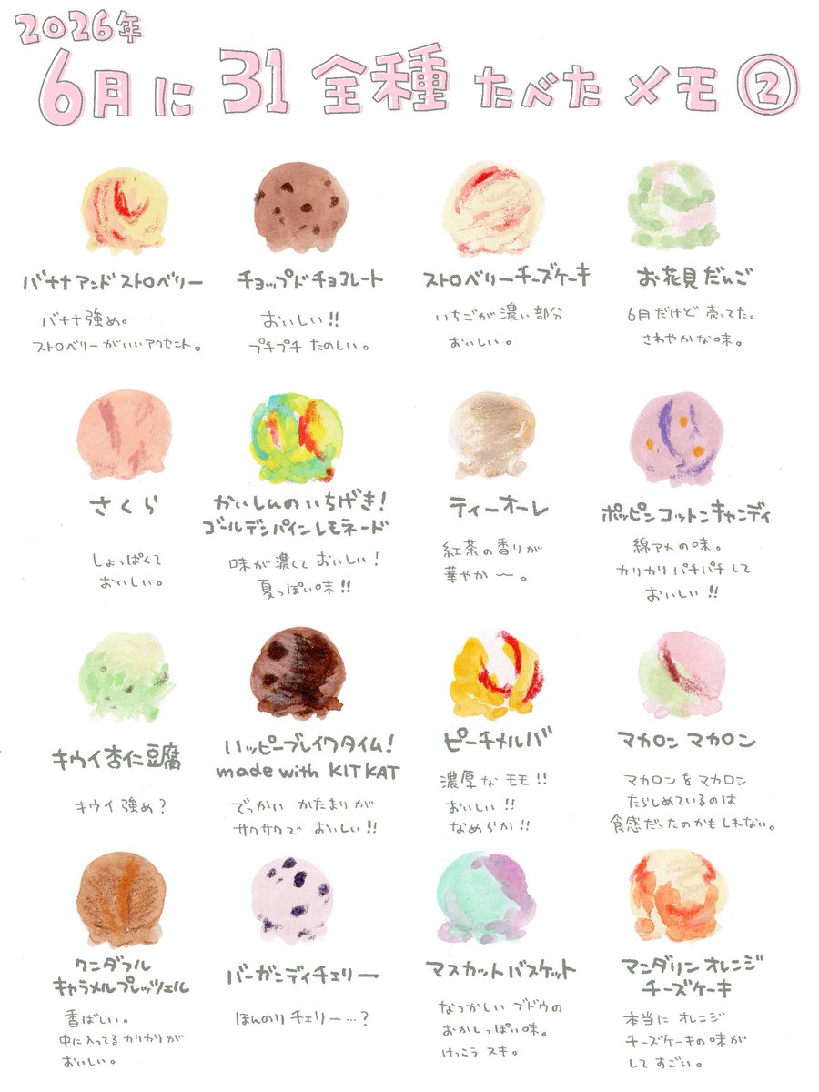 sy6_illust's tweet photo. 絵日記と、先月サーティワン全種類買ったので味のメモ🍨

ゆうたろうの保冷剤、欲しかった…

#絵日記 https://t.co/mgqBYHQkEg