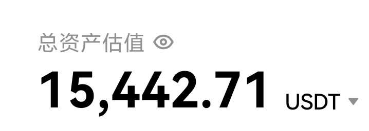 web3a77's tweet photo. 15000U投资实盘第175天(2026.7.9)
开始时间：2026年1月16日
今日资金：15442U

币市遇冷
美股火热
买币布局正当时
现在美股��烈，大家都在谈论，火热非常
而反观币，越来越冷，越来越少人谈论了
大家都去买美股了，不买币了
但我要说的是，投资，热闹的时候就是收获的时候，而不是播种的时候
而币，现在就是播种的时候，等待牛市大家都冲来的时候就是收获的时候
现在开始布局买入比特币、以太坊，然后牛市大家都来买的时候卖出，就是一轮非常完美的投资
当然了，也不是只能买入比特币和以太坊，现在熊市买入一些平台币，或者几个好点的山寨币，牛市的时候都会有不错的收获
但你不能去买那些要归零的一垃圾币，那我只能祝你好运
投资买入，大家普遍都认为，一个币买入后就要赚钱，但我要说的是，一次成功的投资买入，往往买入初期都会经历短暂的亏损，然后才开始盈利赚钱
一次投资买入，买入后就开始上涨赚钱了，但最后是亏损离场的，那这就是一次失败的投资
一次投资买入，买入后标的下跌了，投资开始亏钱了，但一段时间后，涨回来了，最后收获盈利离场，那这就是一次非常成功的投资
成功的投资，判断标准不是你买入后就赚了多少，整个过程中你赚了多少，而是你最后带着多少钱离开了，只要你离开时的资金超过你的投入，那就是���常成功的投资
相反，买入后不管你赚了多少，整个过程中不管是赚过几十倍、几百倍，赚过几百万、几个万，但只要你离开时带着离开的资金少于你投入的，那就是失败的投资
市场上充满了赚过几十倍、几百倍，甚至几千倍的人，但最后都亏光了，这是失败的投资