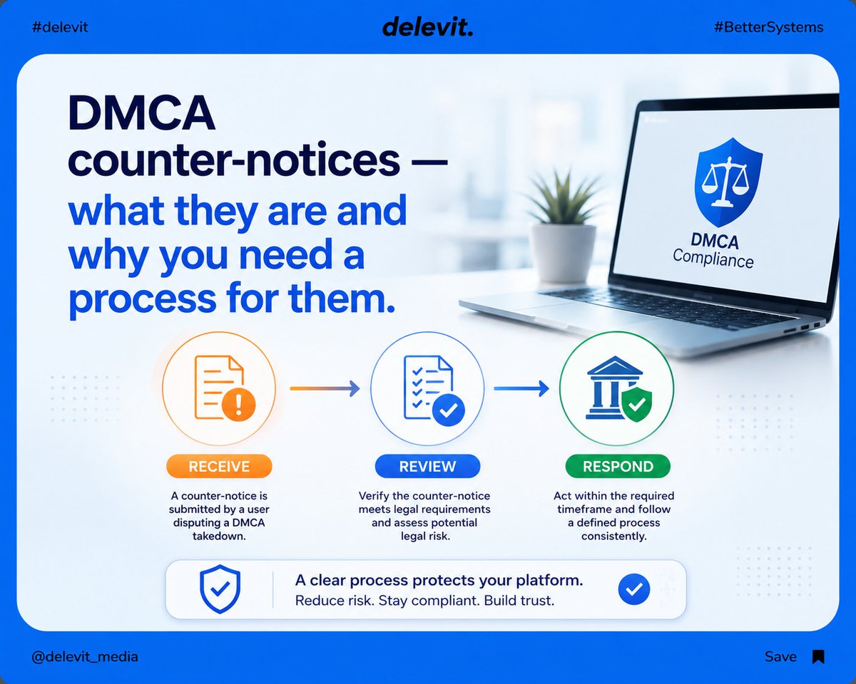 delevit_media's tweet photo. "We handled it"

Means nothing without:

-> A timestamp
-> A documented decision
-> An audit trail

In #DMCA compliance, if it isn't logged - it didn't happen. https://t.co/XiuRbueTKT