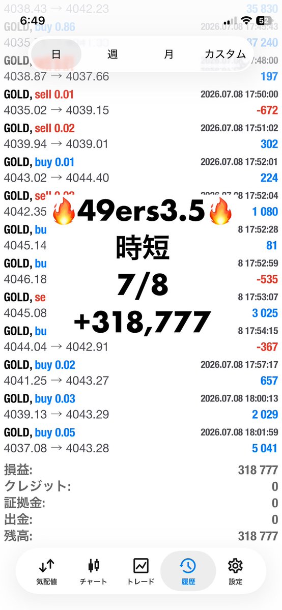 fxeadistributer's tweet photo. 7/8実績

フォワードが1番優秀な【49ers】に1本化

オリジナルの49ersバージョンと
ハイリターンverのBlastをリリース中

マイクロだと10万から運用可能です

行動している方多数➡️https://t.co/9KQTeUrYbm

#Ad
#FX自動売買 https://t.co/SWmIXJpZW9
