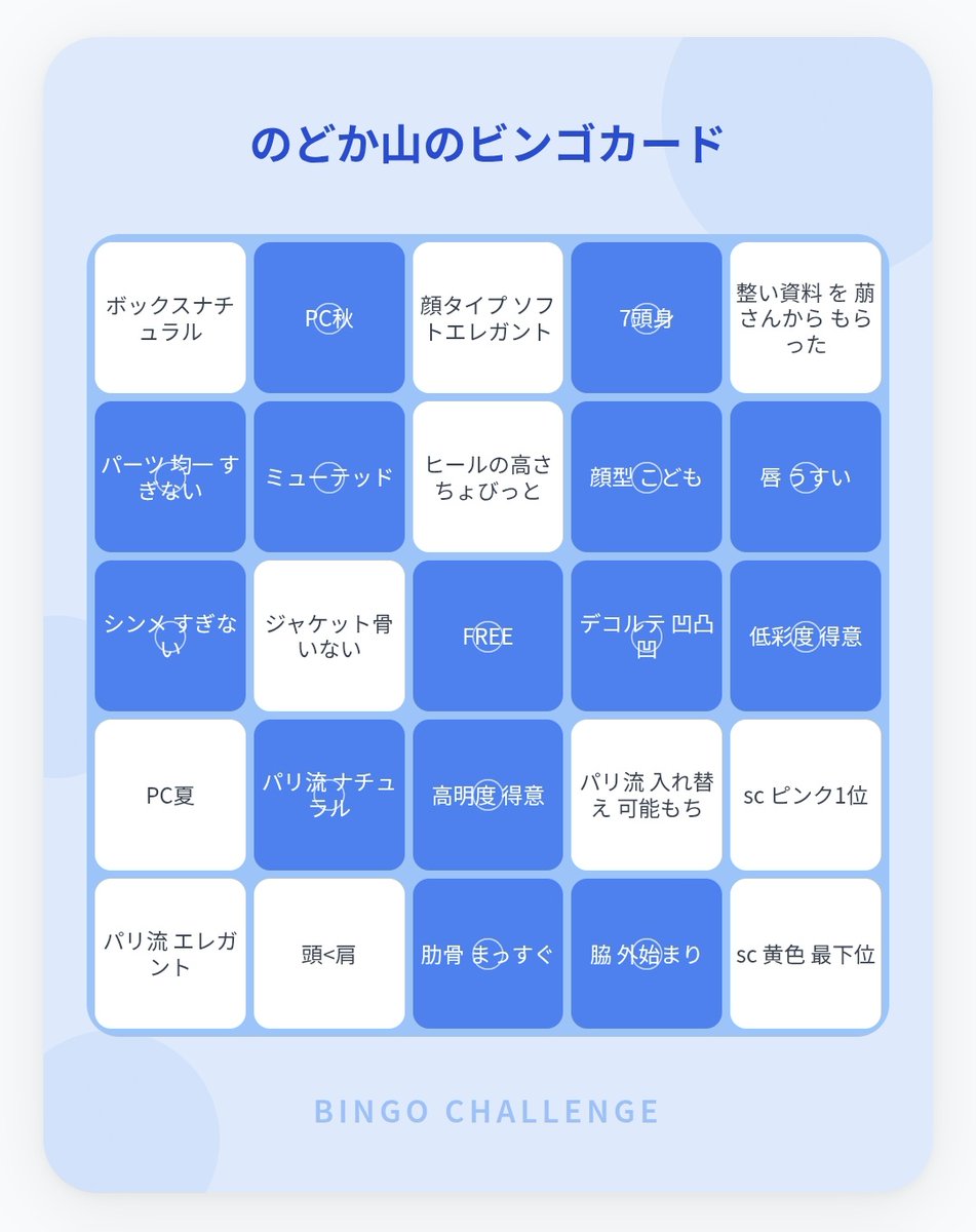 orng_h's tweet photo. のどか山さん
14/25でダブルリーチでしたがビンゴならず！（2nd秋ミュもベストドレープにいるので🙆にしました） https://t.co/0ziYTQQCJW
