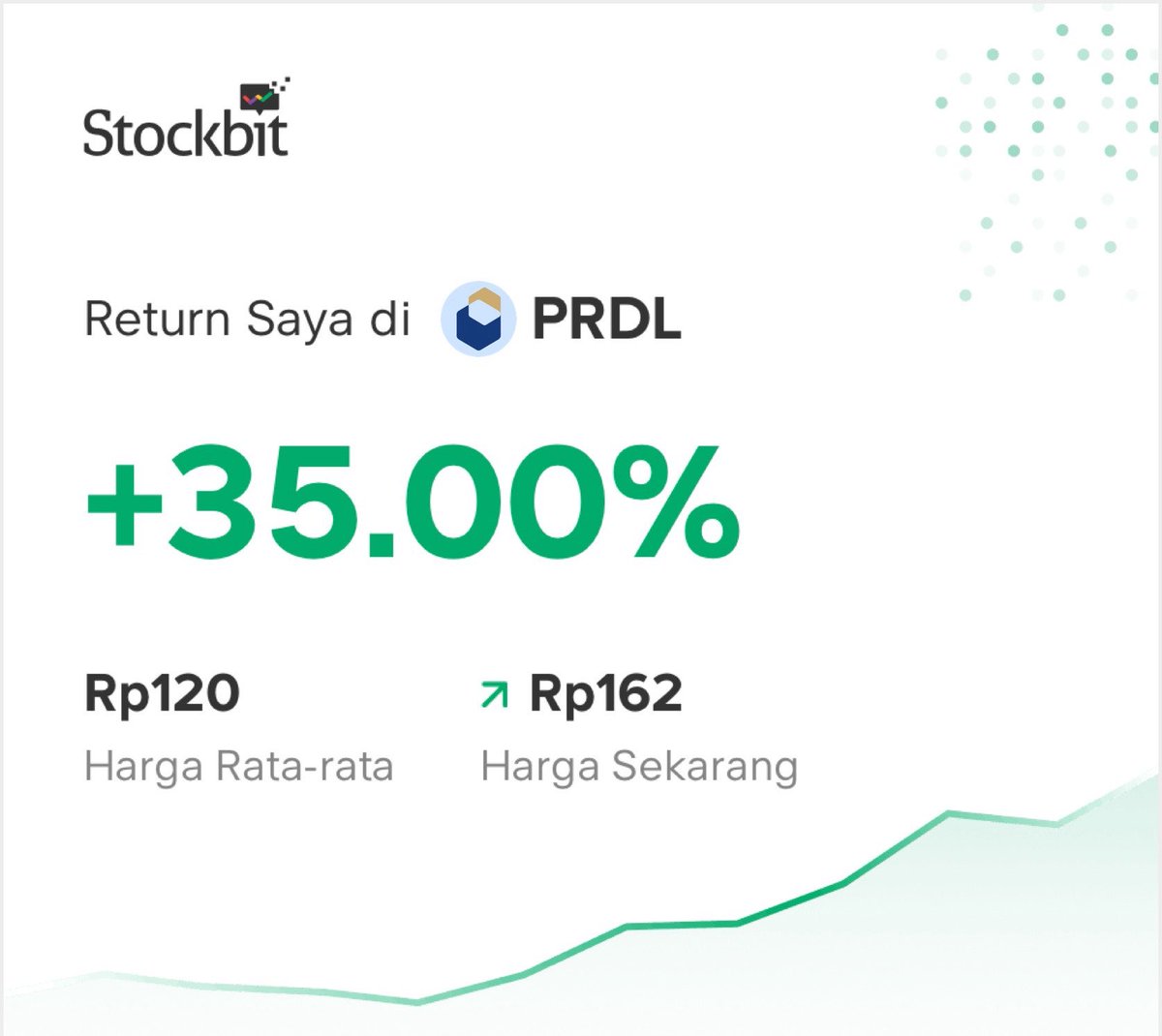 hyprscale's tweet photo. Udah boleh buka kelas saham ga sih kalo gini? https://t.co/wzUSvctLYq