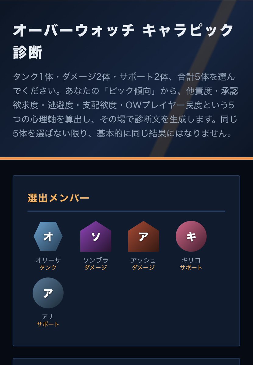 _paipee_'s tweet photo. OWキャラピック診断してみた。
適当言われるかなって思ったらちゃんと刺された。 https://t.co/iQTYsnV2Gq