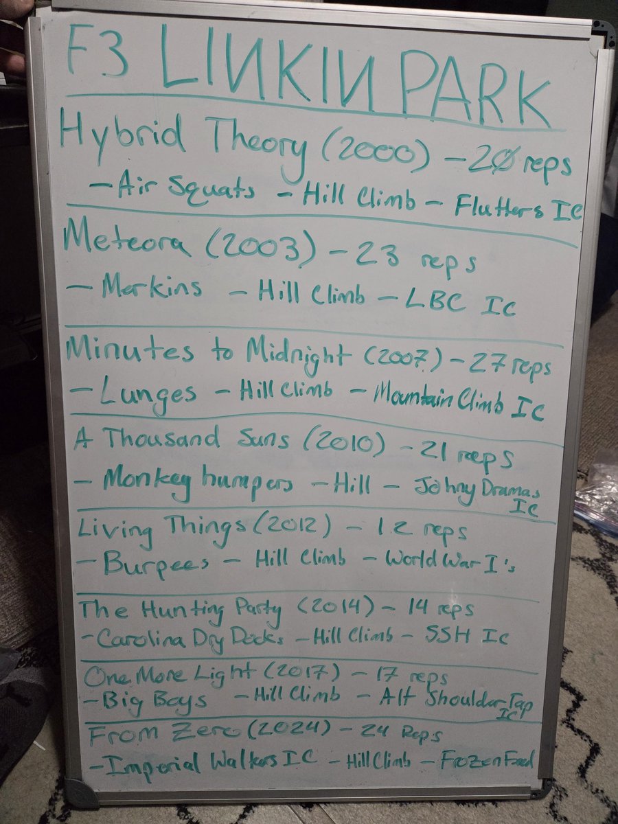 OkiYakyu's tweet photo. Thank you @F3Sanitarium for letting me Q and share 45 minutes of @linkinpark awesomeness from Hybrid Theory to From Zero. 10 HIM crushed the work out. Even when things get Heavy, there is help around you. I care about all the Lights in the world, don't let them go out. @F3Omaha https://t.co/hSCzXQbQvG