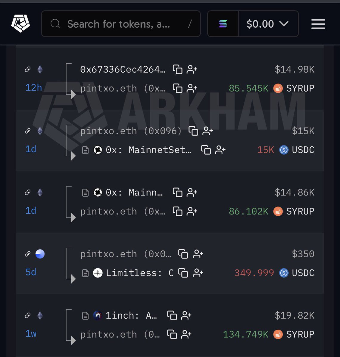 DombaEth27's tweet photo. BREAKING NEWS :

Akumulasi Alert: $SYRUP 
Whale Terus Akumulasi $SYRUP

Whale (pintxo.eth) kembali membeli 86.102 $SYRUP senilai sekitar $14,86 ribu, setelah sebelumnya mengakumulasi 134.749 $SYRUP pada 5 hari lalu.

Saat ini, $SYRUP menjadi aset terbesar di portofolionya dengan kepemilikan sekitar 2,44 juta $SYRUP senilai hampir $400 ribu usdt.

• Tambahan: Good News $SYRUP 

Di sisi lain, proposal MIP-021 juga menjadi sentimen positif.

Jika disetujui, 10-30% pendapatan bulanan protokol akan digunakan untuk buyback $SYRUP dengan seluruh transaksi buyback dipublikasikan secara transparan.

• Jadi poin pentingnya:

Whale terus akumulasi, sementara potensi mekanisme "buyback" dapat mengurangi suplai yang beredar jika pendapatan protokol terus bertumbuh. 

" Mau alpha lainya? akan di share di subscribsion x dan di: @SliceApp "

Cek walletnya disini: 👇🏻
https://t.co/qrxxPRjxLV