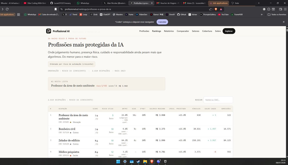 Krocodile01's tweet photo. @oalanicolas faz bastante sentido a maioria do seu ranking, apenas o top 1 que nao faz menor sentido pois areas de professor/conhecimento a AI vai obliterar https://t.co/dE0rWii8Dn