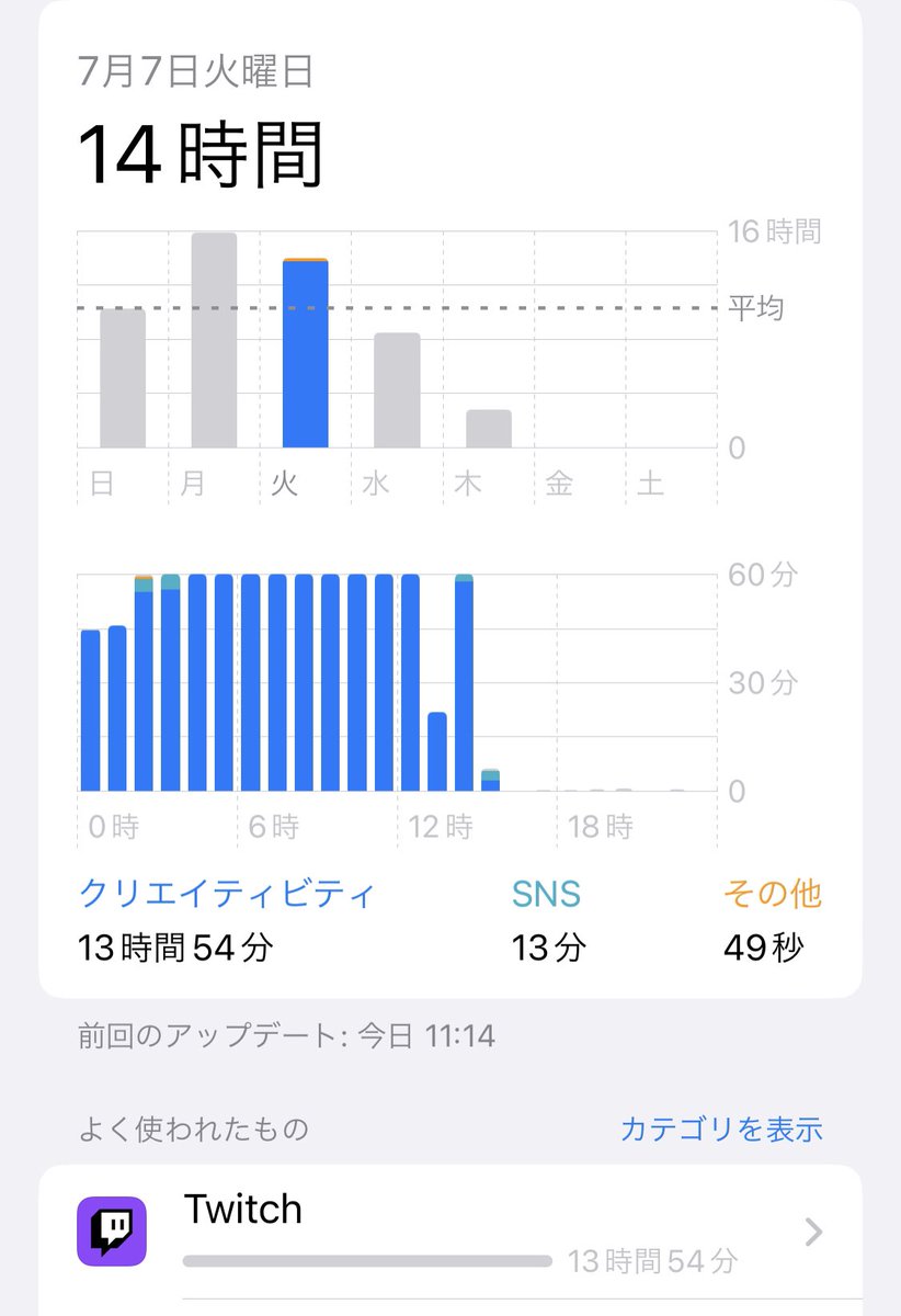 _yufunya's tweet photo. わらないな https://t.co/1MnfHelhXy