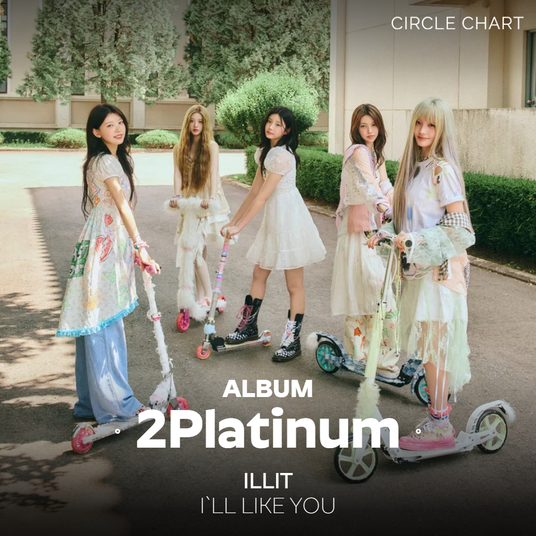 ILLIT info (@ILLIT_info) / Posts / X
