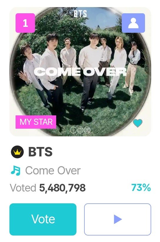 01Btsxarmy1's tweet photo. [🔔] TMA BEST MUSIC: SUMMER (PRE-VOTING)

Come Over by BTS is nominated!

✅️ Top 20 will proceed to final round
✅️ Use EXPIRING stars to vote &amp; maximize video votes
✅️ SAVE STARS for Final Round

📅: ~July. 20, 12PM KST
🔗: https://t.co/dL9jj6ABdN https://t.co/eg3orIVecP