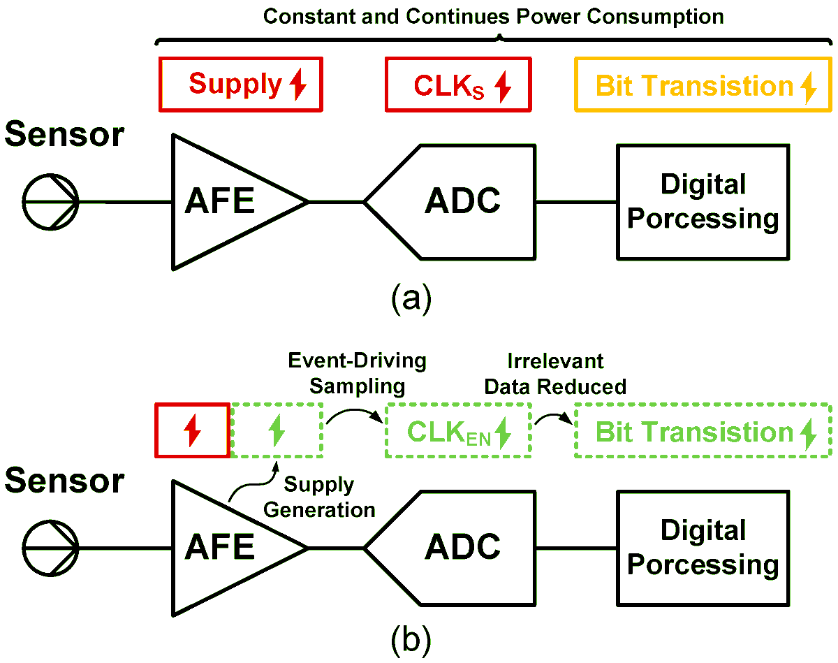 Electronics MDPI tweet media