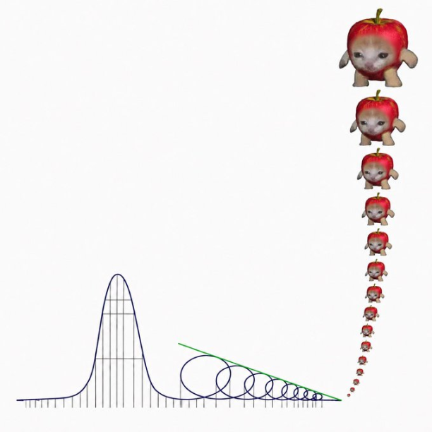MisterHcrypto's tweet photo. Things are aligning for the proper parabola solana:E6u1oEuWWhuexdeVztV7GkQwhDb4yCLKuaUstA88pump deserves

Team have been working relentlessly despite time and price action

Community expanding as we see more whales from various other projects and good influential figures hopping on

Notice the narrative shift onto OG cat memes, and we are the only one that is official, launched by the artist himself who have reinvested a significant amount back in and is continuing to do so with time, money and effort

Apple Cat is one that will look very obvious in hindsight, at 1mill, 10mill and even 100mill

100k is free entry