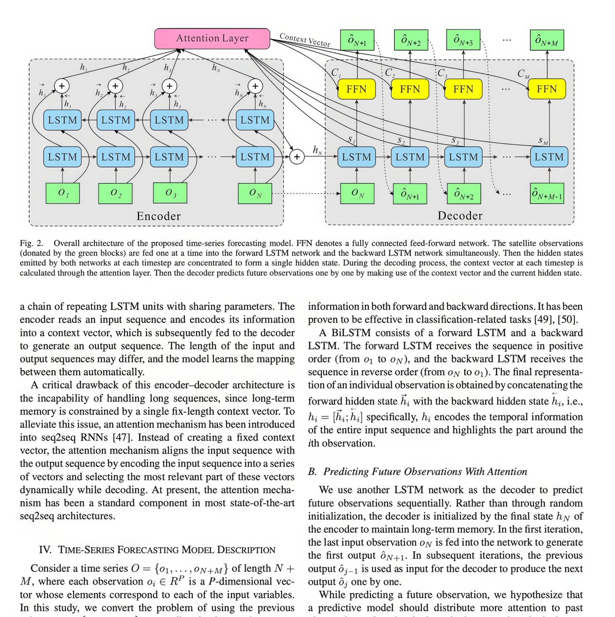 gp_pulipaka's tweet photo. Using Encoder Decoder LSTMs to Perform Translations. #BigData #Analytics #DataScience #AI #MachineLearning #NLProc #IoT #IIoT #Python #RStats #TensorFlow #JavaScript #ReactJS #CloudComputing #Serverless #Linux #Programming #Coding #100DaysofCode https://t.co/tllykjzbz1 https://t.co/rxzaNVYNuQ