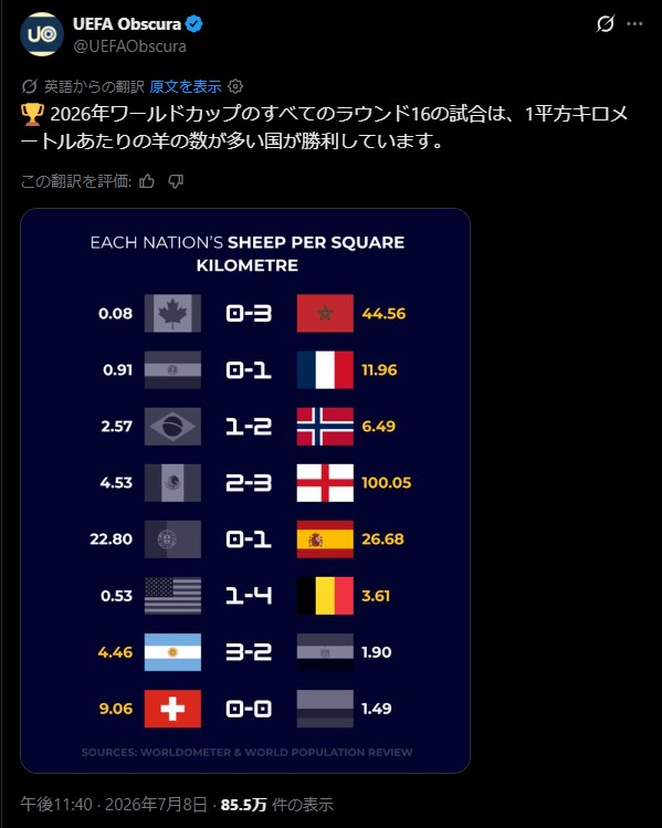 leesan_1987's tweet photo. なんで調べようと思ったんｗ https://t.co/FCI6bWLAfU