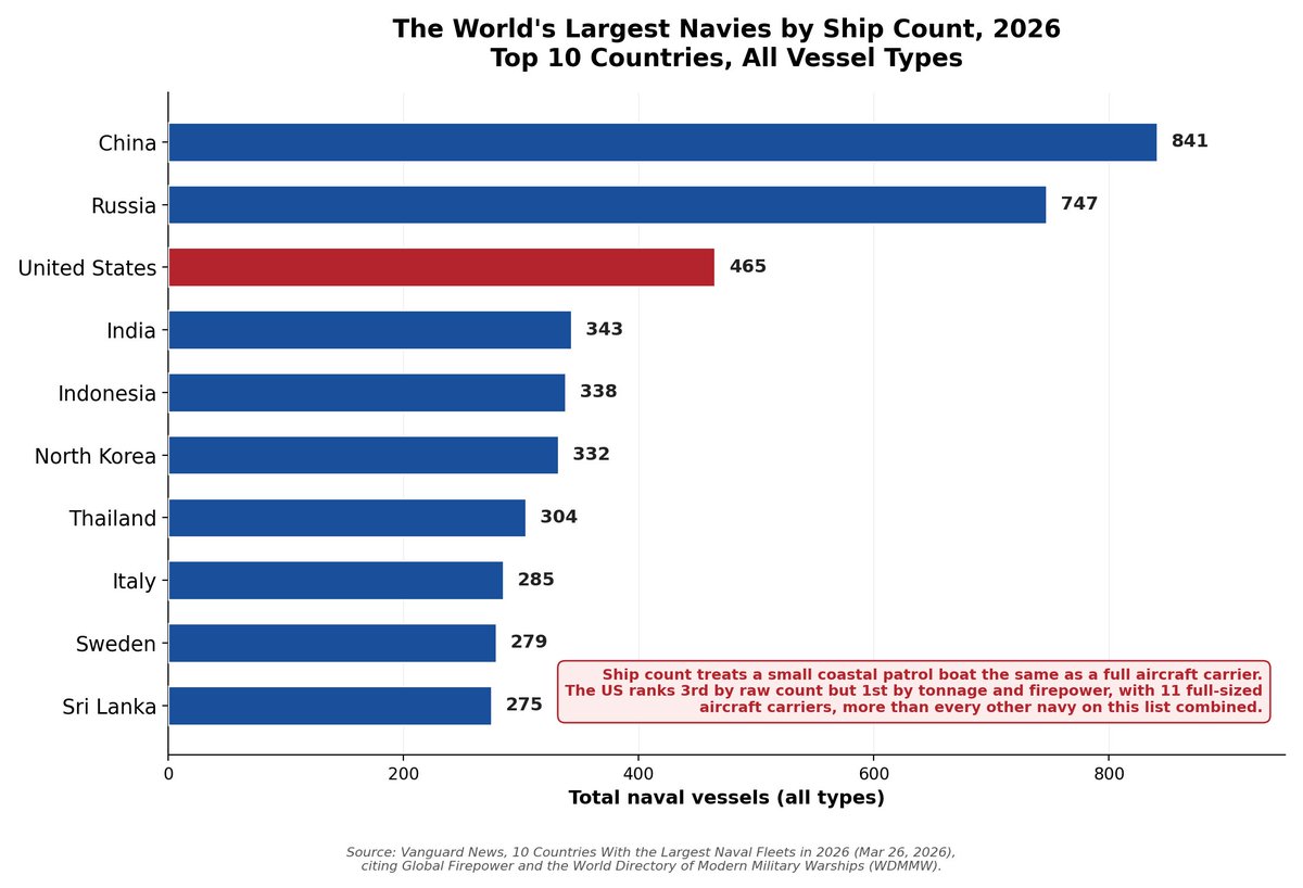 DataDiscovered tweet picture