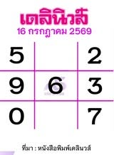 LekhDang27593's tweet photo. แนวทางวางให้ฟรี งวด 16/7/69
วางแนวทางให้ก่อนใคร แอด  >> https://t.co/cVGy3jHdpc
👉 https://t.co/AwZiI26CjE
👉 https://t.co/DP7olMlq9z

#รัฐบาลงวดนี้ #สาวโรงงาน #เมียหลวง https://t.co/64VRCZHtVj