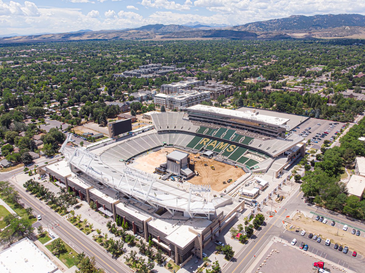 Colorado State Rams 🐏 tweet media