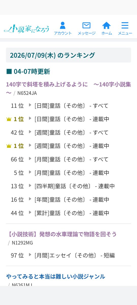 童話　夢小説 童話　夢小説