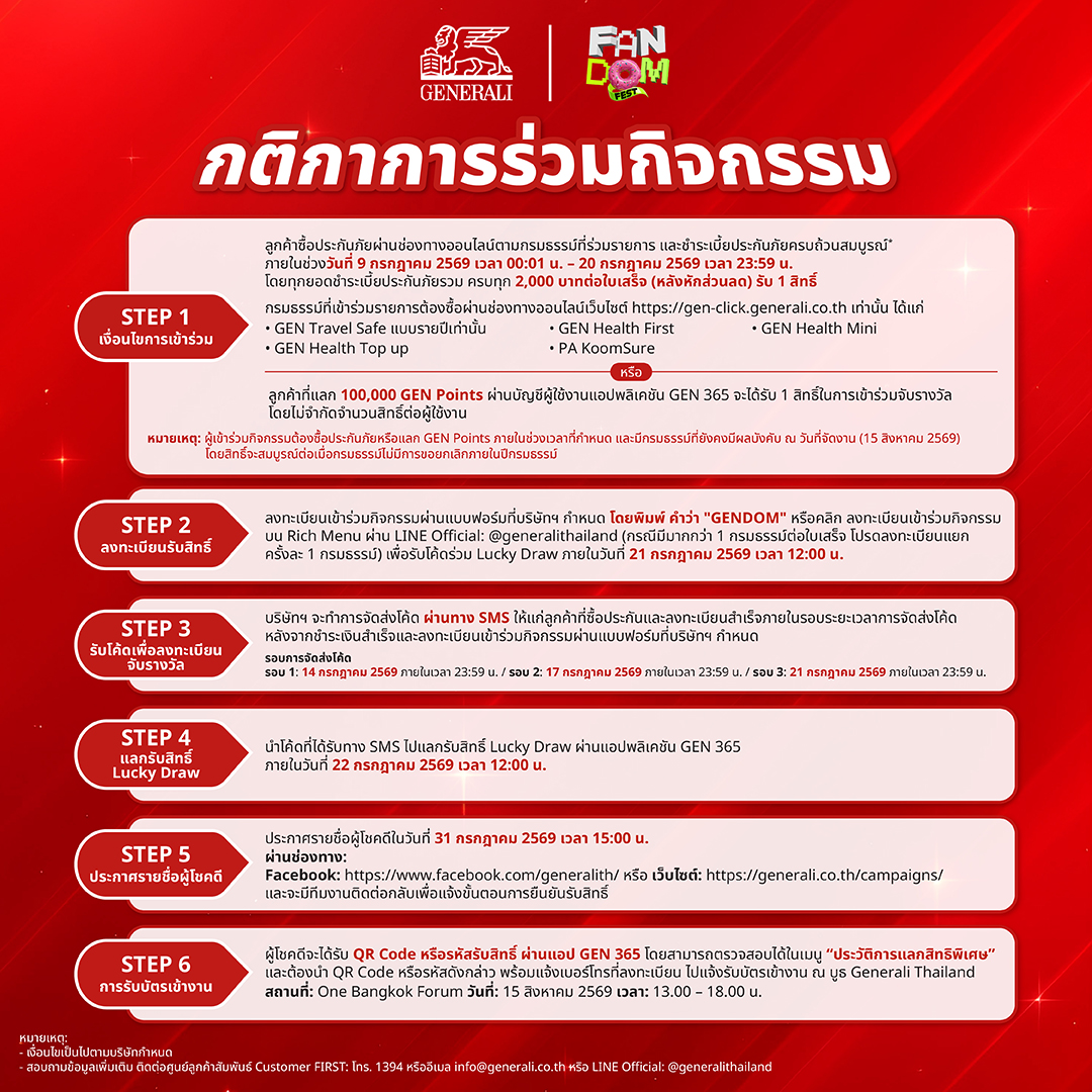Generali_TH's tweet photo. 🎟️ Generali ชวนคุณลุ้นเป็น 1 ใน 100 ผู้โชคดี รับบัตรเข้างาน FANDOM FEST มูลค่ารวมกว่า 390,000 บาท

📅 ร่วมกิจกรรม 9 ก.ค. 69 เวลา 00:01 น. – 20 ก.ค. 69 เวลา 23:59 น.

#GeneraliThailand #เจนเนอราลี่ #GEN365 #FANDOMFEST2026 #AmarinTV #AmarinTVOnline https://t.co/iO8SdZ827N