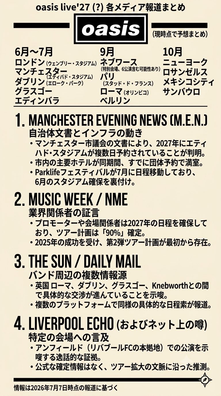 oassy（おあっしー） on X: 