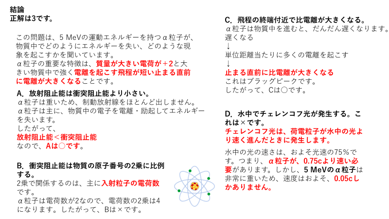 非売品含む 放射線技術資料 昭和平成一括