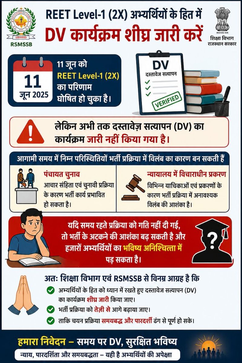 lkumar25037's tweet photo. @alokrajRSSB #3rd_grade_DV_schedule_jari_kro https://t.co/hKm8XbtORv