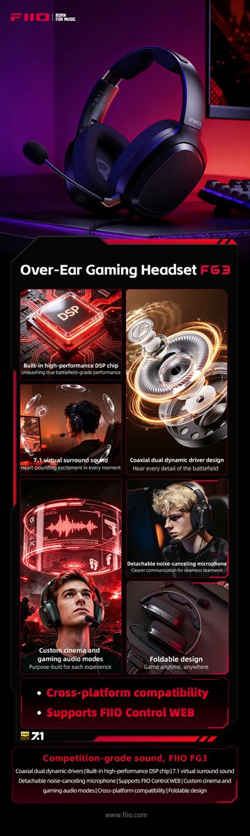 FIIO_official's tweet photo. FIIO FG3—Understand at a Glance!

#FIIO #Headhones #FG3 #GamingHeadset #Headset https://t.co/WDppQ6xTBR