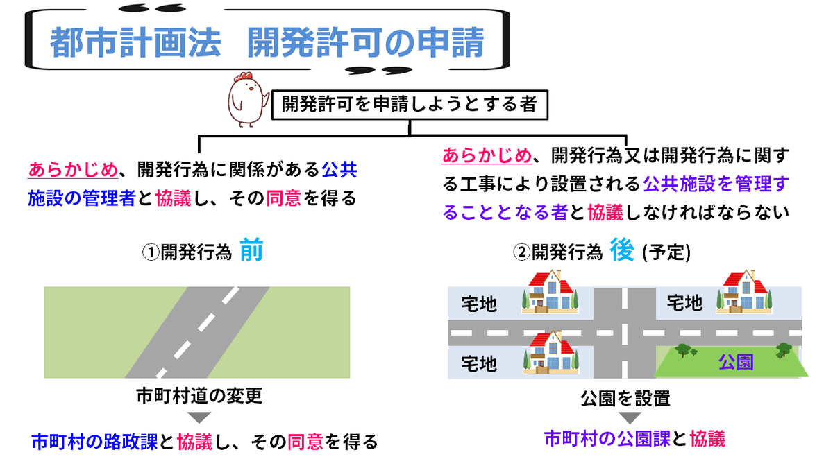 宅建士試験/通学講座/通信講座/パススルシリーズ/資格の大原/川村講師