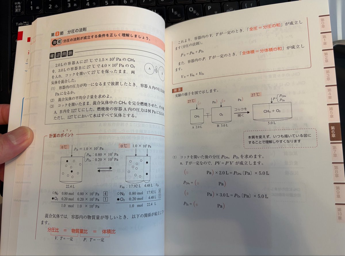 北田真吾 (@shikitada) / Posts / X