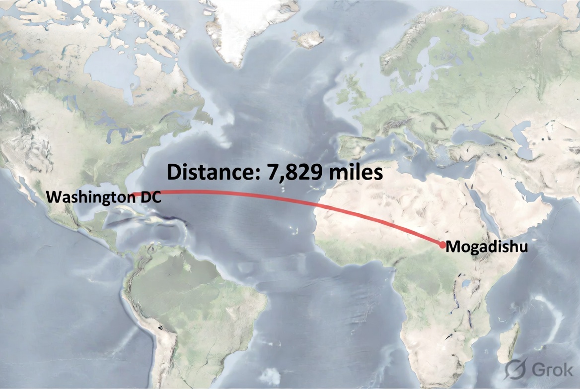 JarrodEames's tweet photo. @AntiWokeMemes Somalia is 7,800 miles that way 👉, feel free to go over there and tell me how good it is. https://t.co/DcUQYNgmRA