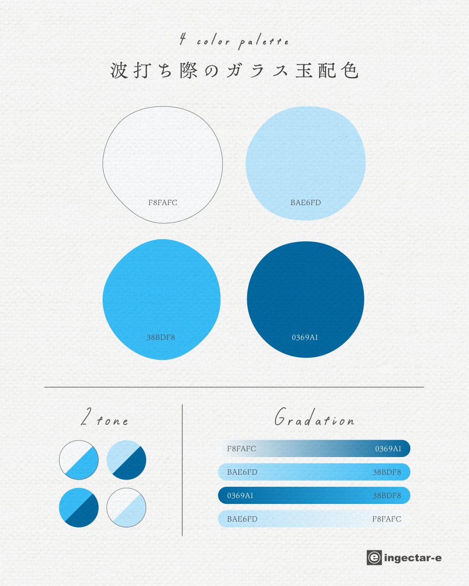 ingectar_design's tweet photo. ⋱ ４色配色パレット🎨 ⋰

寄せては返す波と、
浜辺で見つけた透明なガラスのきらめき。

凛とした涼しさと透明感を纏う
「波打ち際のガラス玉配色」🌊

サマーシーズンのイベント告知バナーや、
清潔感を重視するスキンケアブランドのWEBサイト、
涼しげな背景作りに。

#4_color_palette https://t.co/RRRfNahykB