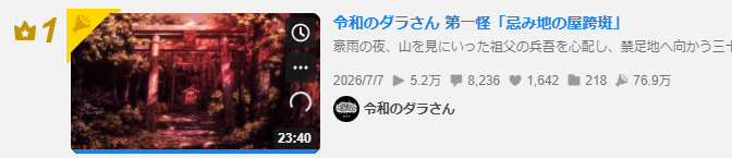 TomotukaHaruomi's tweet photo. 妻が犬の散歩から帰って来て、
「ウォオオー！アオッオーッ！」
と人類の言語文化を失ってたのでどうしたのかと思ったら、何がどういう基準かよくわからんけどニコニコアニメの…なにか24時間？のなんかで一位だったそうです！
ありがとうございます！！！ https://t.co/hTdT9yPn6d