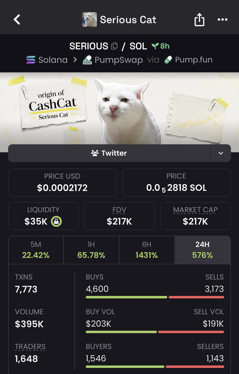 MemeRetire's tweet photo. $SERIOUS new ath

Not one person isn't in profit right now https://t.co/muhiJVzWWG