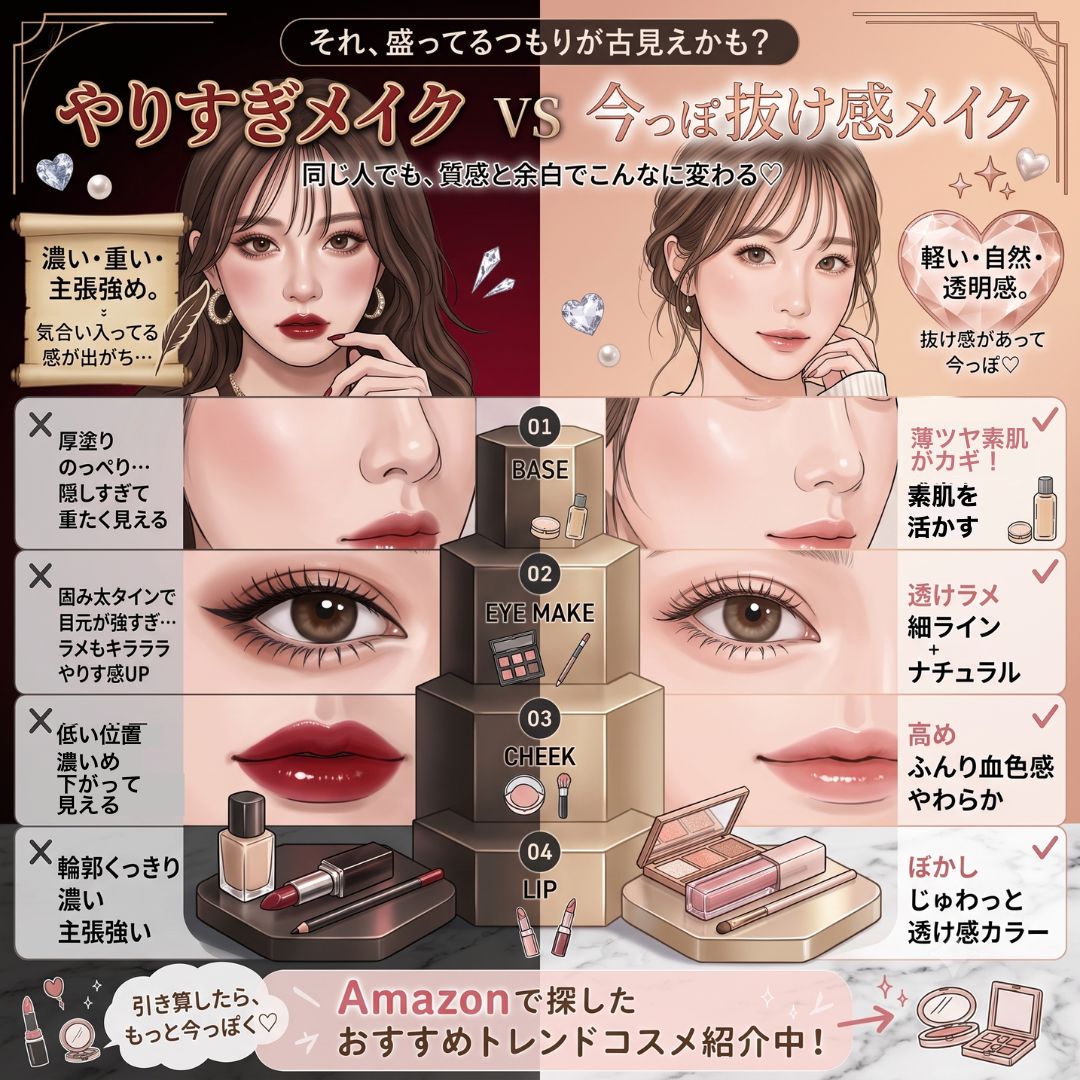 みんなこれ出来てる？（PR）