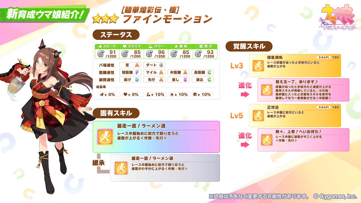 uma_musu's tweet photo. 【新育成ウマ娘紹介】
新たに登場する★3[麺華煌彩伝・極]ファインモーションの情報を一部ご紹介！

詳細は、7/10から開催するガチャ画面右上の[育成ウマ娘詳細]をご確認ください！

#ウマ娘 #ゲームウマ娘 https://t.co/zlDx76ipoq