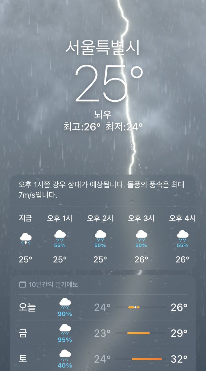 dbtjdworns's tweet photo. …..? 
그 아르코 건물로 바꿔볼까 하는데 
공연이 런타임이 짧으니까
가능할것 같기도 하고…
날씨도 모독하네요 ㅠ https://t.co/YMZpL1kqhd