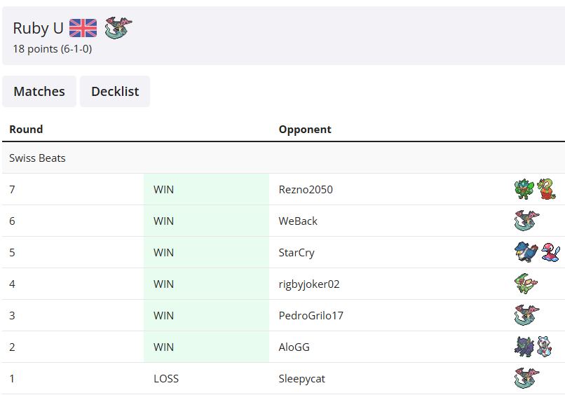 REFINE | Ruby Pro Pinkie Pie Player tweet media