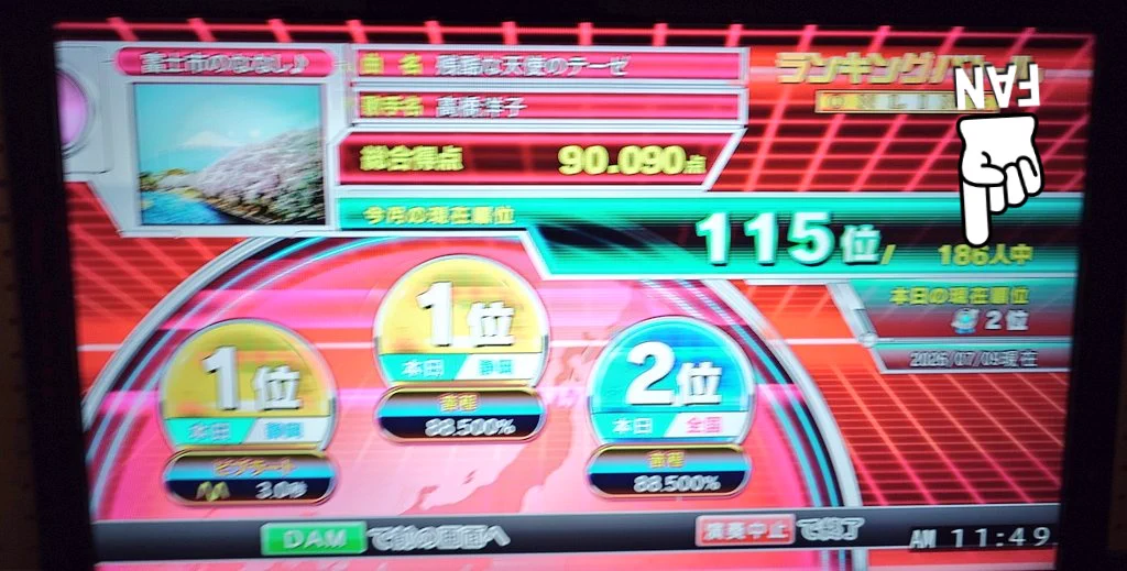 🇯🇵ななし@若月推し ◢͟￨⁴⁶☆ JQ2KPP /フジNZ46 on X: 