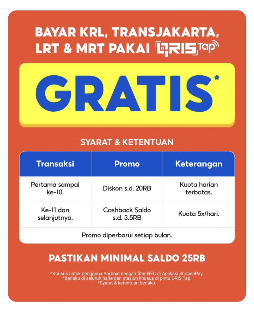 raininmornin's tweet photo. tell me siapa aja yang udah coba promo naik transum Gratis pakai QRISTAP Shopeepay ini guyss? aku penasaran mau coba deh

#transum #QRISTAP #KRL #TRANJAKARTA #LRT #MRT https://t.co/nSmOkm5E4v