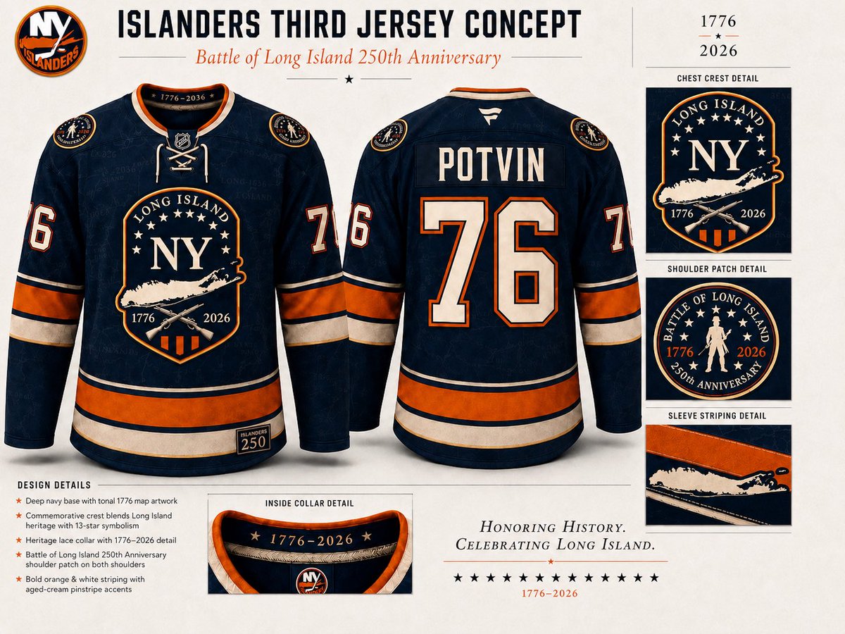 jonlabo's tweet photo. #isles #newyorkislanders @NYIslanders let’s celebrate the Island! https://t.co/PJObGr9PGR