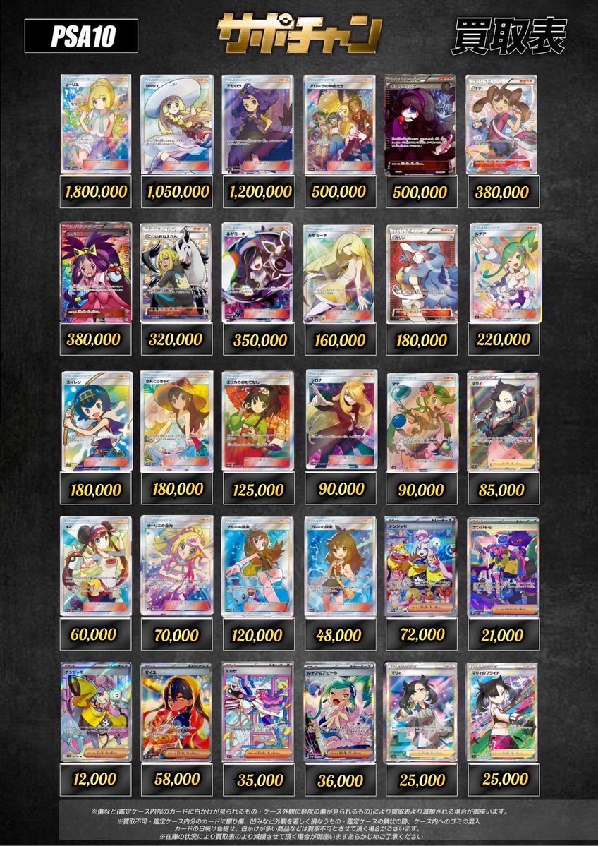 ⋈ おとちゃん⋈ 開封時動画撮影⑅⃝様 リクエスト PSA10ブイズ22枚 Post by サポートチャンス大阪日本橋本店 on X: PSA10