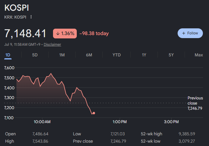 CK Capital tweet media