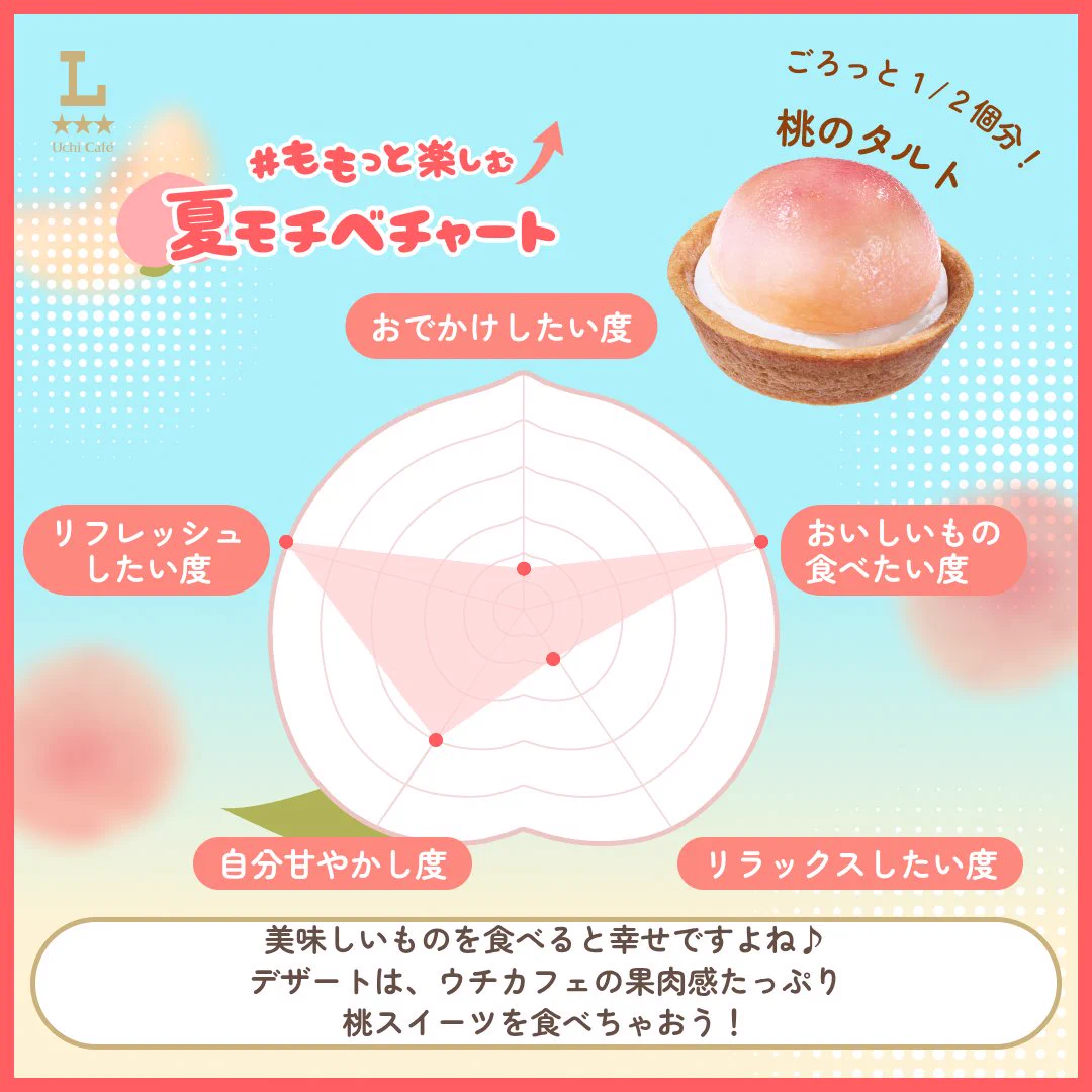 木之本みゅあ on X: 
