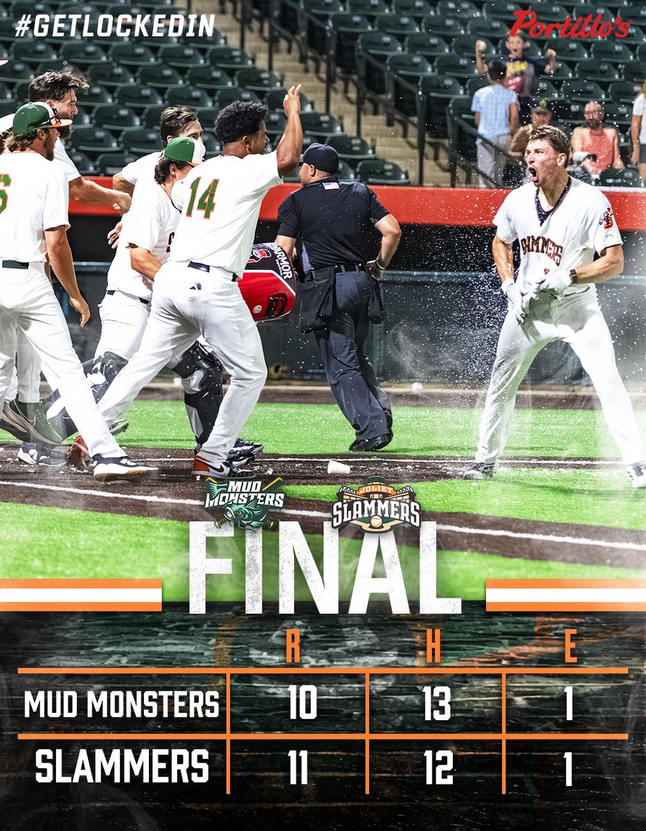 JolietSlammers's tweet photo. WALK. OFF. WIN. 💥

#GetLockedIn🔒 #WalkOff #SlammersWin https://t.co/R3Vf2GZA10