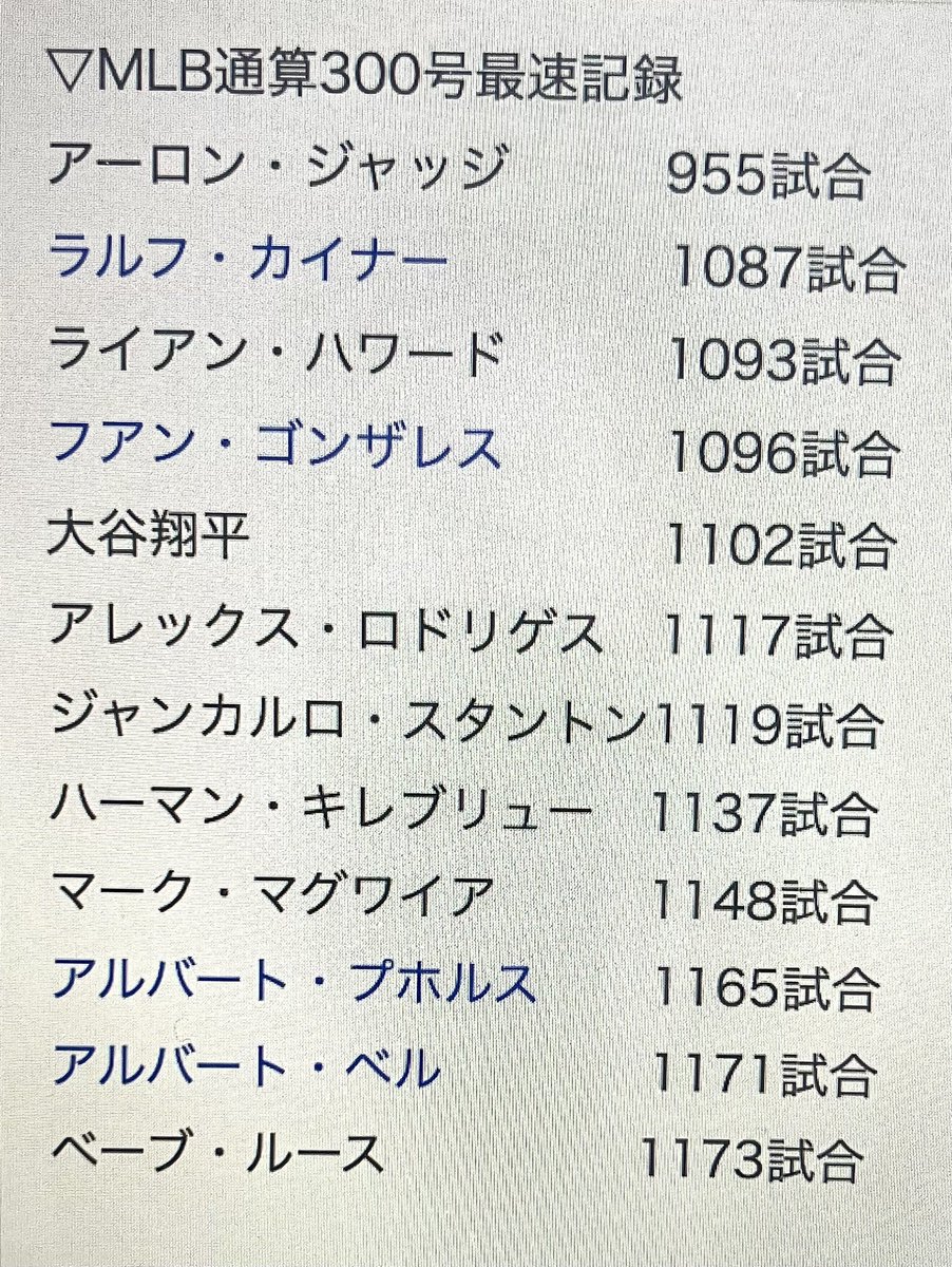 juyuil's tweet photo. MLB通算300号最速記録に入ってる...
ちなみに日米通算だと348号らしいです！

♯大谷翔平
♯Shohei Ohtani
♯MLB通算300号最速記録
♯日米通算348号 https://t.co/SJNrGyGJi8