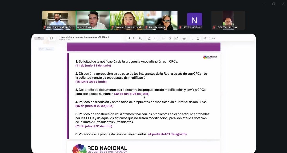 Patitalavera's tweet photo. Hoy desde la sesión de Junta de Presidentas y Presidentes del #SNA seguimos construyendo acuerdos para fortalecer a nuestras instituciones, realizaremos un Informe Nacional, que será entregado a los Poderes Ejecutivo y Legislativo. #Anticorrupción #GobiernoAbierto #Coordinación https://t.co/kK8Rp5DQf6