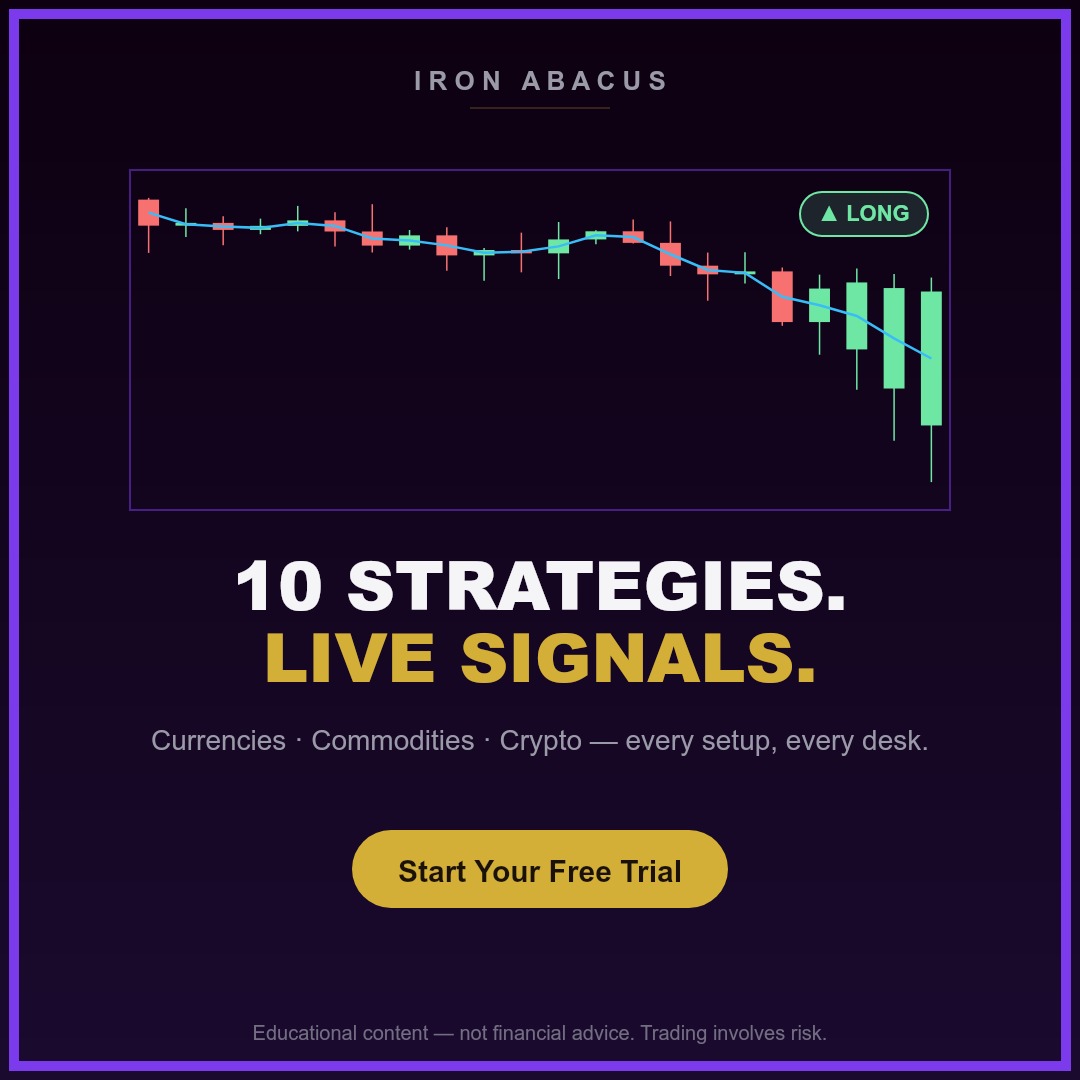 IronAbacus's tweet photo. 10 trading strategies. One Discord. Live signals, real charts, zero guesswork.
Iron Abacus tracks currencies, commodities &amp; crypto around the clock and posts the setups straight to your desk — entry, chart, direction, done.

Start free 👇
https://t.co/zENhMZPvZM
#Forex  #Discord https://t.co/jboRLHvSia