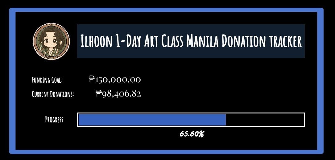 LOONEE(s) PH (Ilhoon Day 💙) tweet media